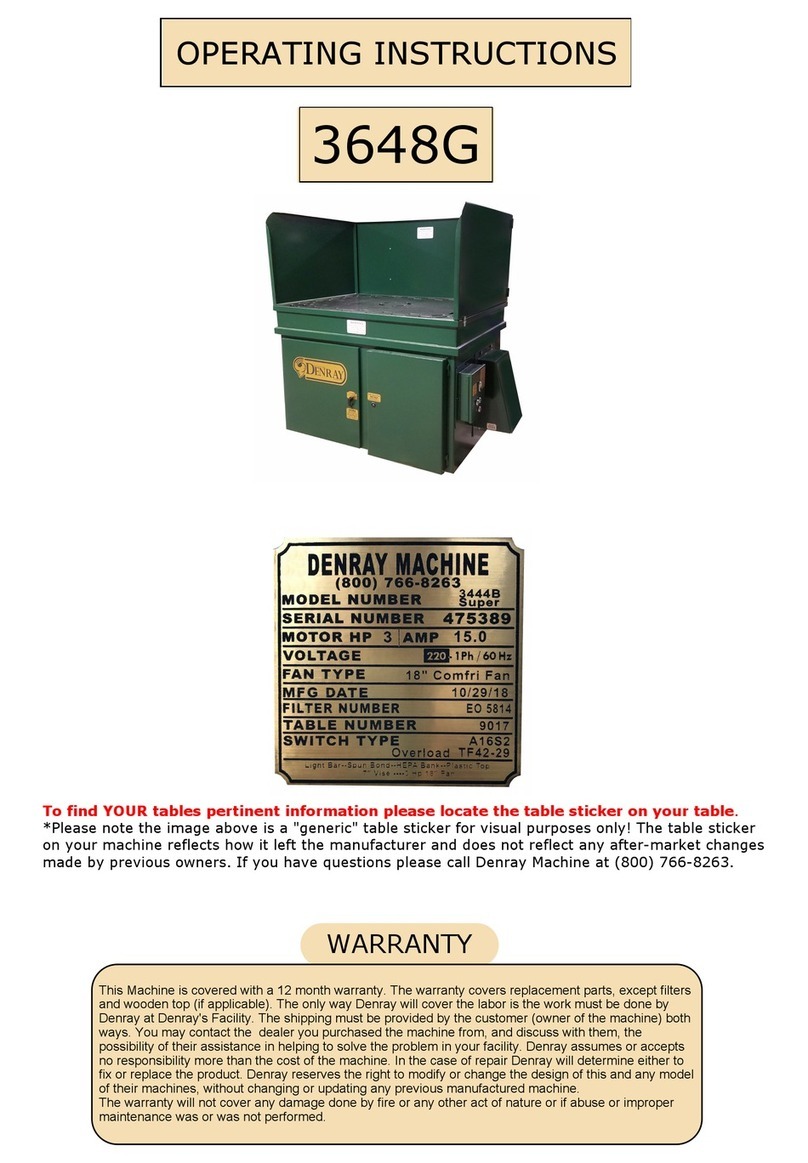 Denray 3648G operating instructions