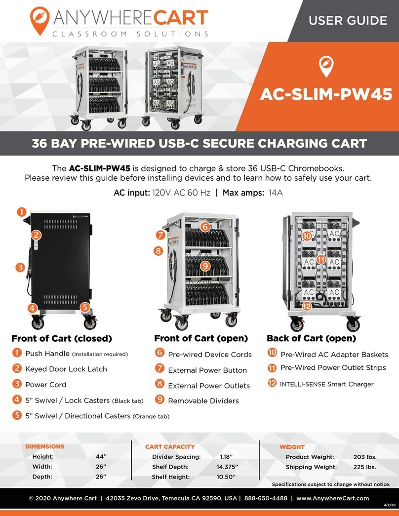 Anywhere Cart AC-SLIM-PW45 User manual Anywhere Cart AC-SLIM-PW45 User manual