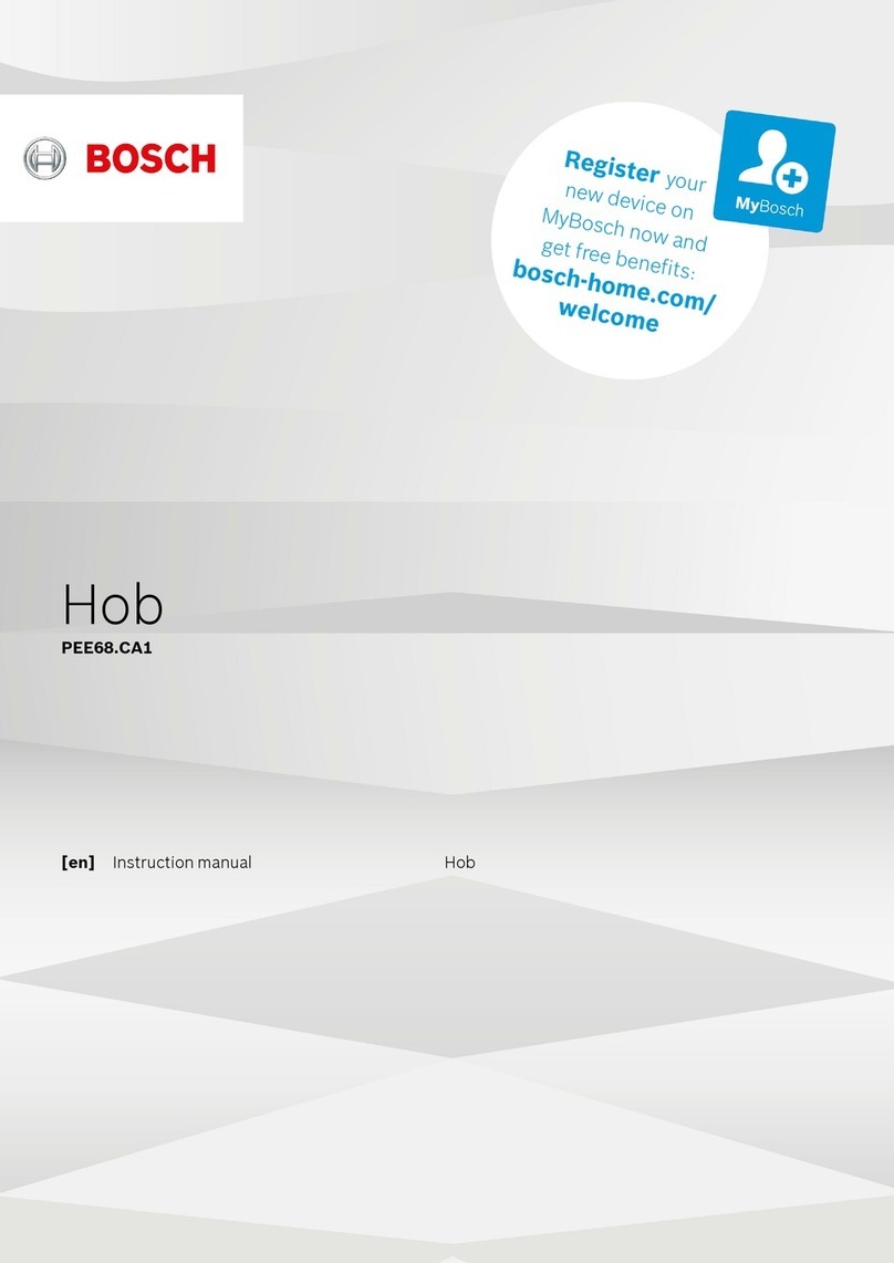 Bosch PEE68 CA1 Series User manual