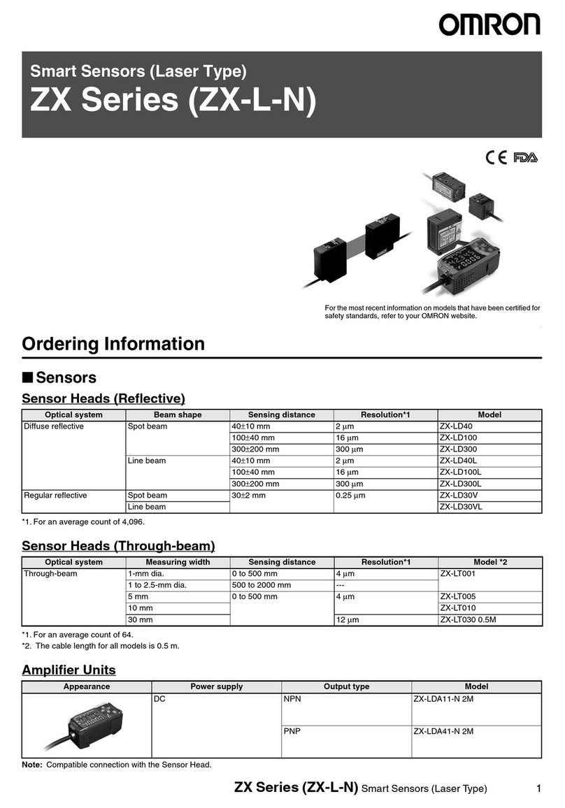 Omron ZX-L-N manual