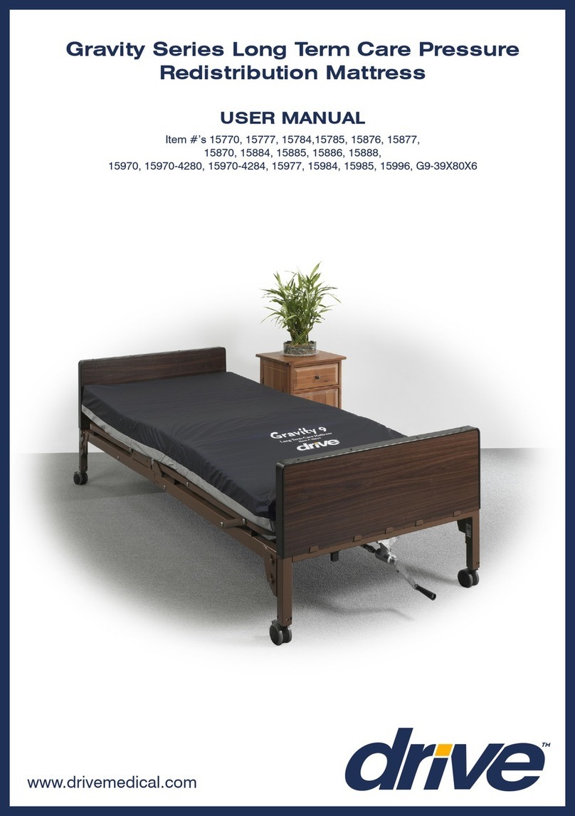 Drive Gravity Series User manual