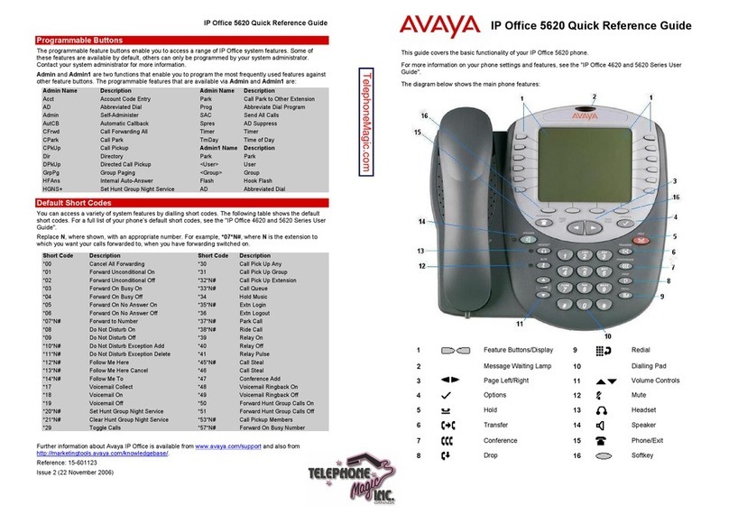 Avaya 5620 Quick reference guide