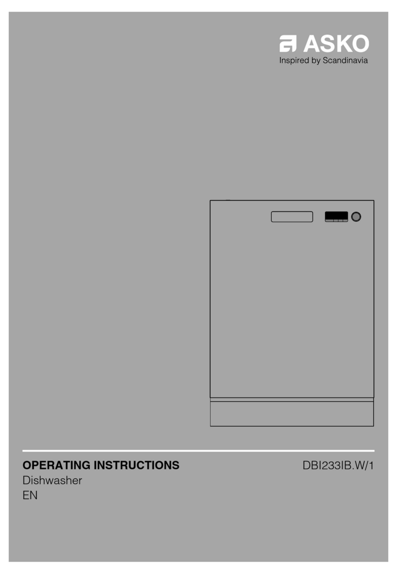 Asko DBI233IB W/1 Series User manual
