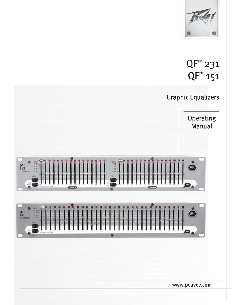 Peavey QF 231 operating manual