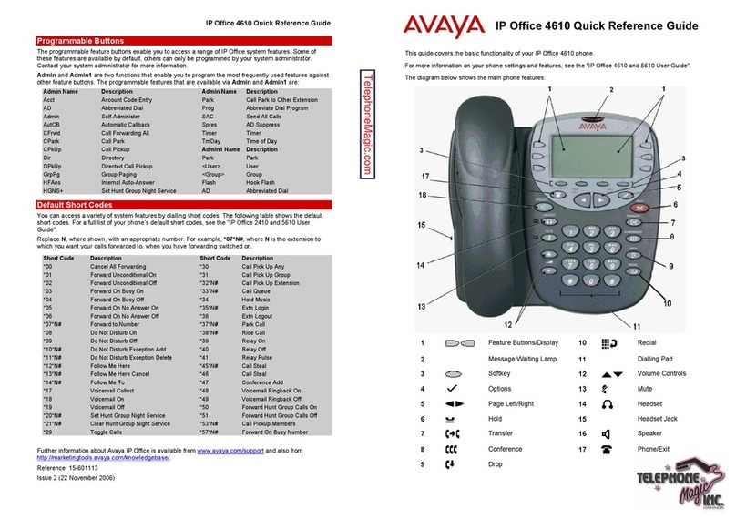 Avaya IP OFFICE 2410 User manual