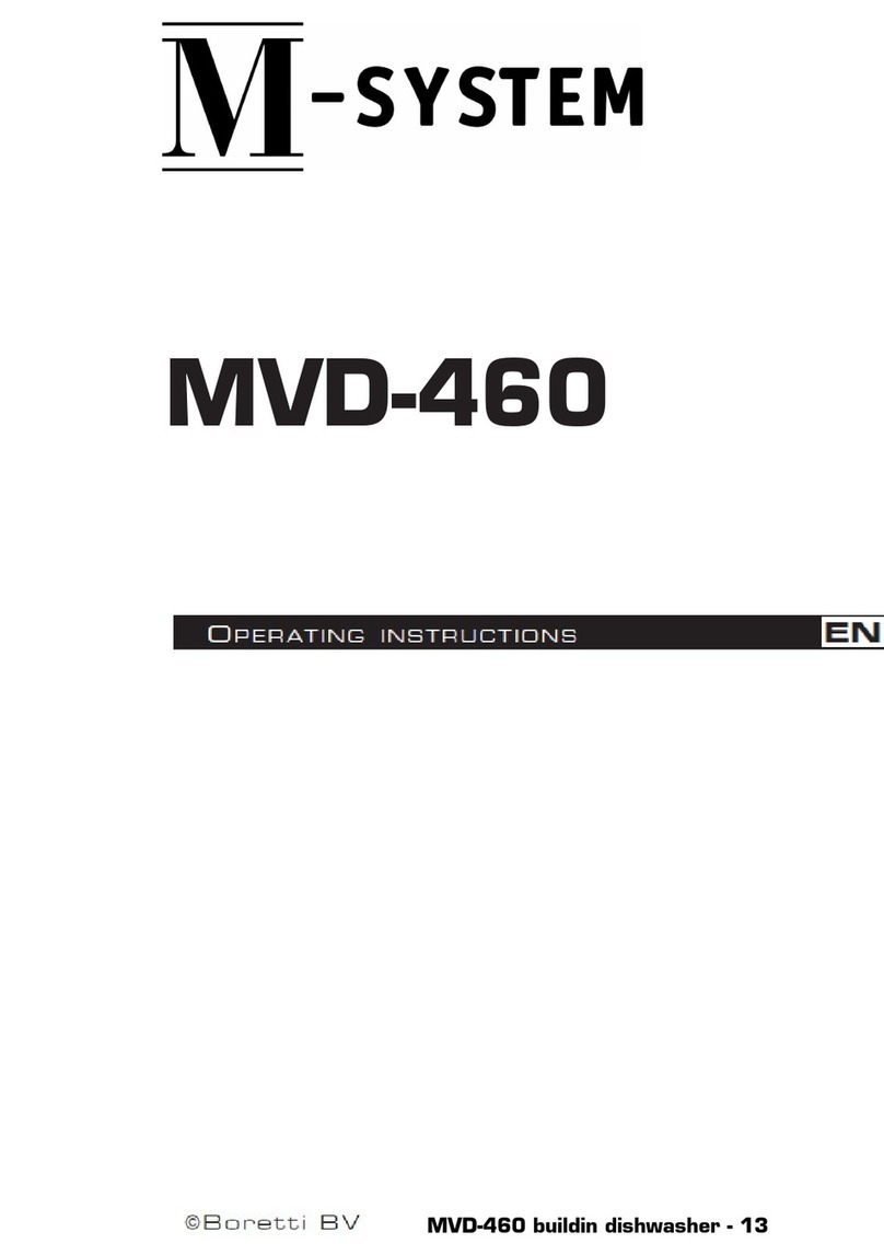 M-system MVD-460 User manual