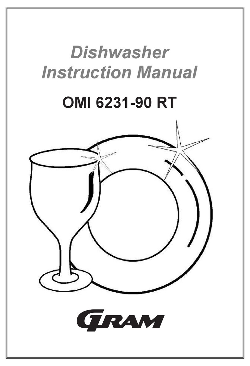 Gram OMI 6231-90 RT instruction manual