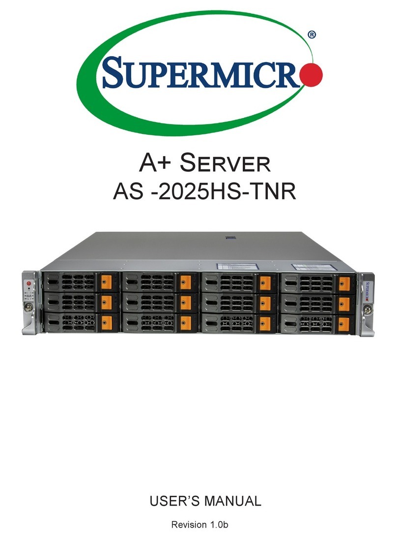 Supermicro A+ Server AS-2025HS-TNR User manual