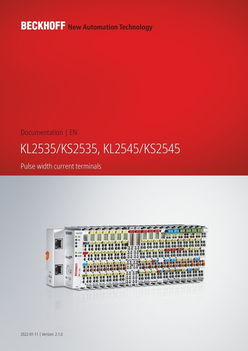 Beckhoff KS2535, KL2545 User manual