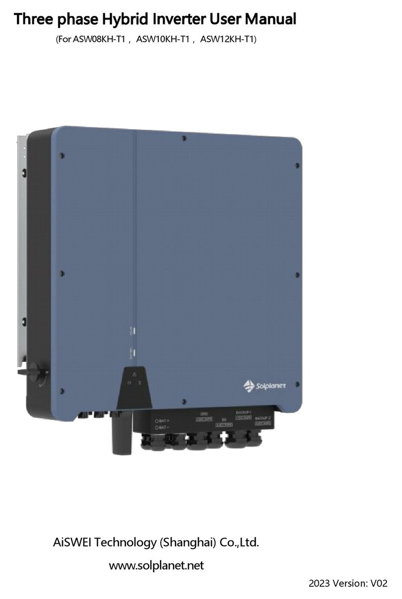 AISWEI ASW08KH-T1 User manual