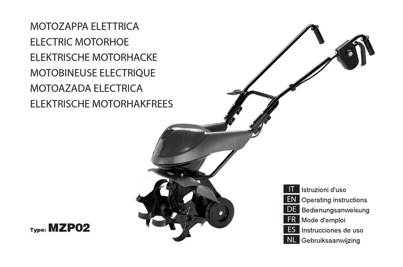 Euro Systems MZP02 operating instructions