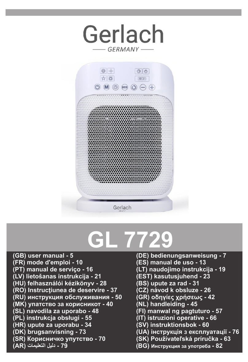 Gerlach GL 7729 user manual
