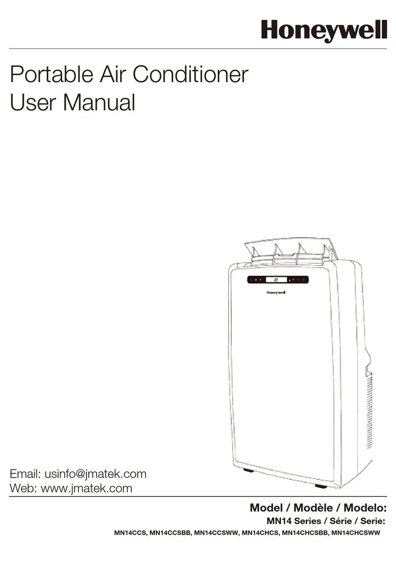 Honeywell MN14 Series User manual Honeywell MN14 Series User manual