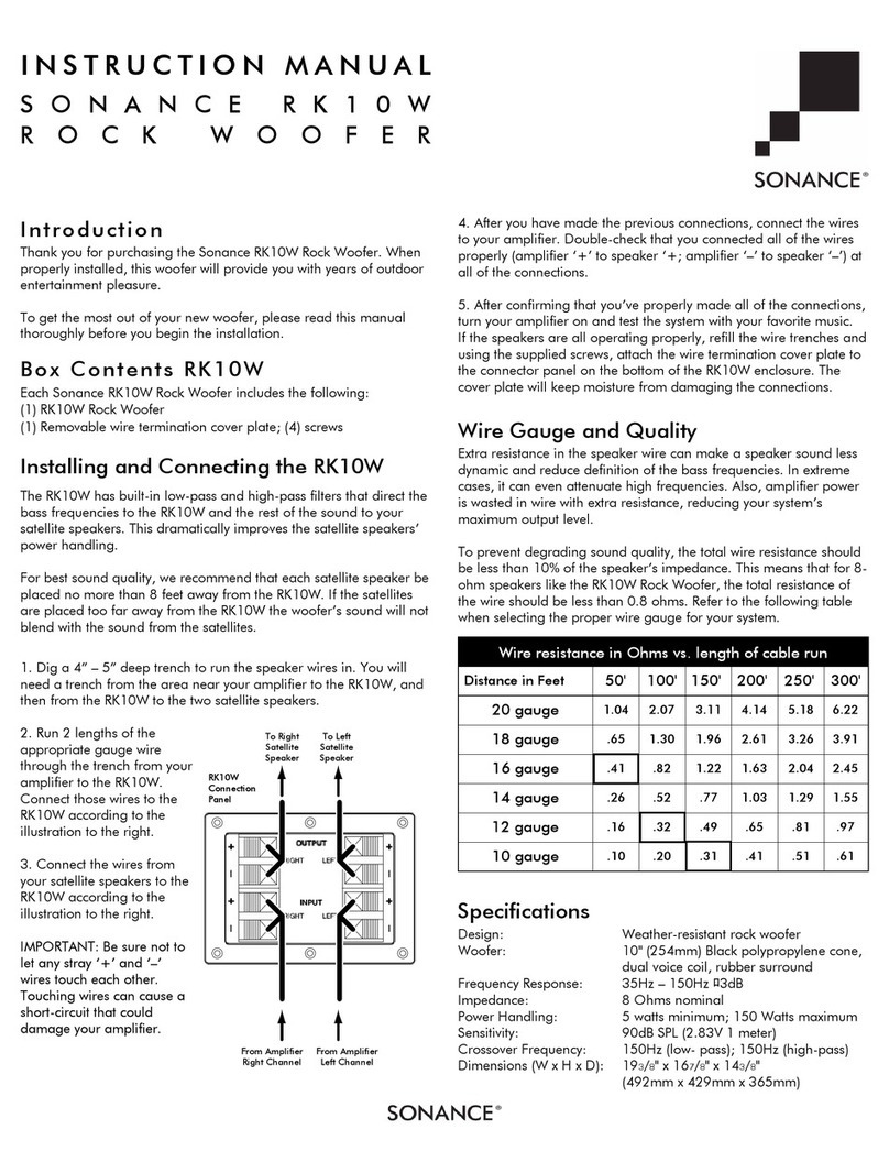 Sonance RK10W User manual