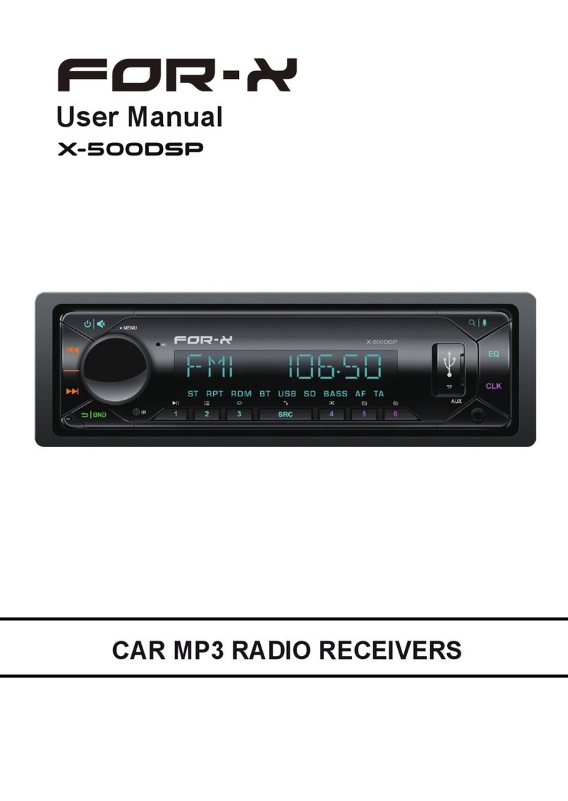 For-x X-500DSP User manual