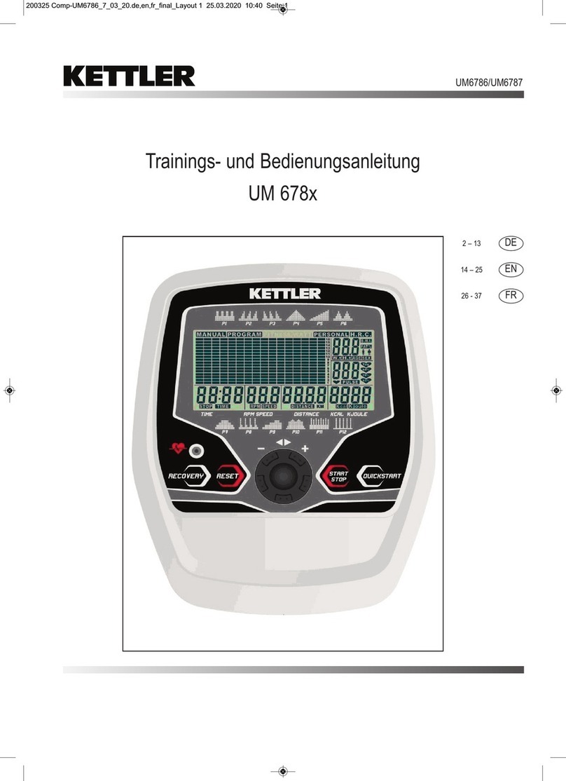 Kettler UM 678 Series User manual