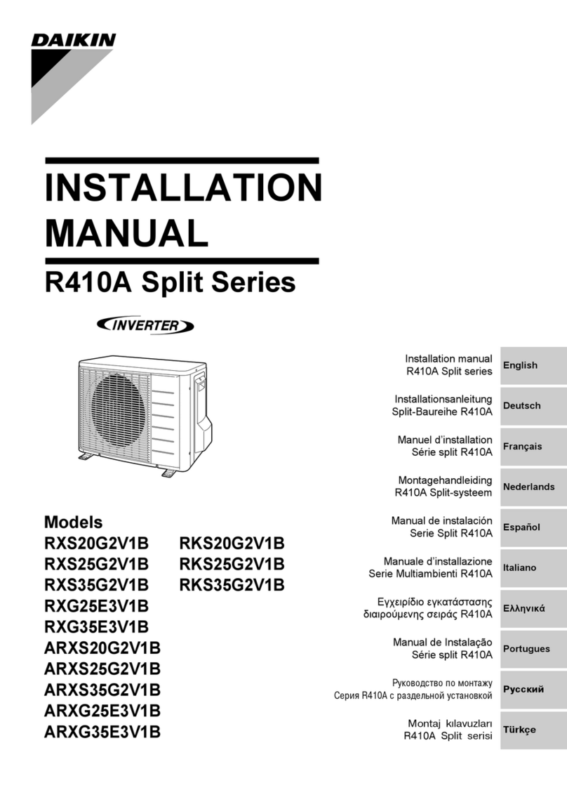 Daikin RXS20G2V1B User manual