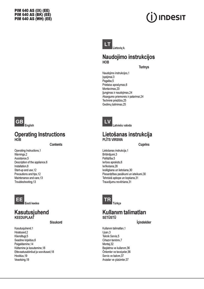 Indesit PIM 640 AS (BK) (EE) User manual