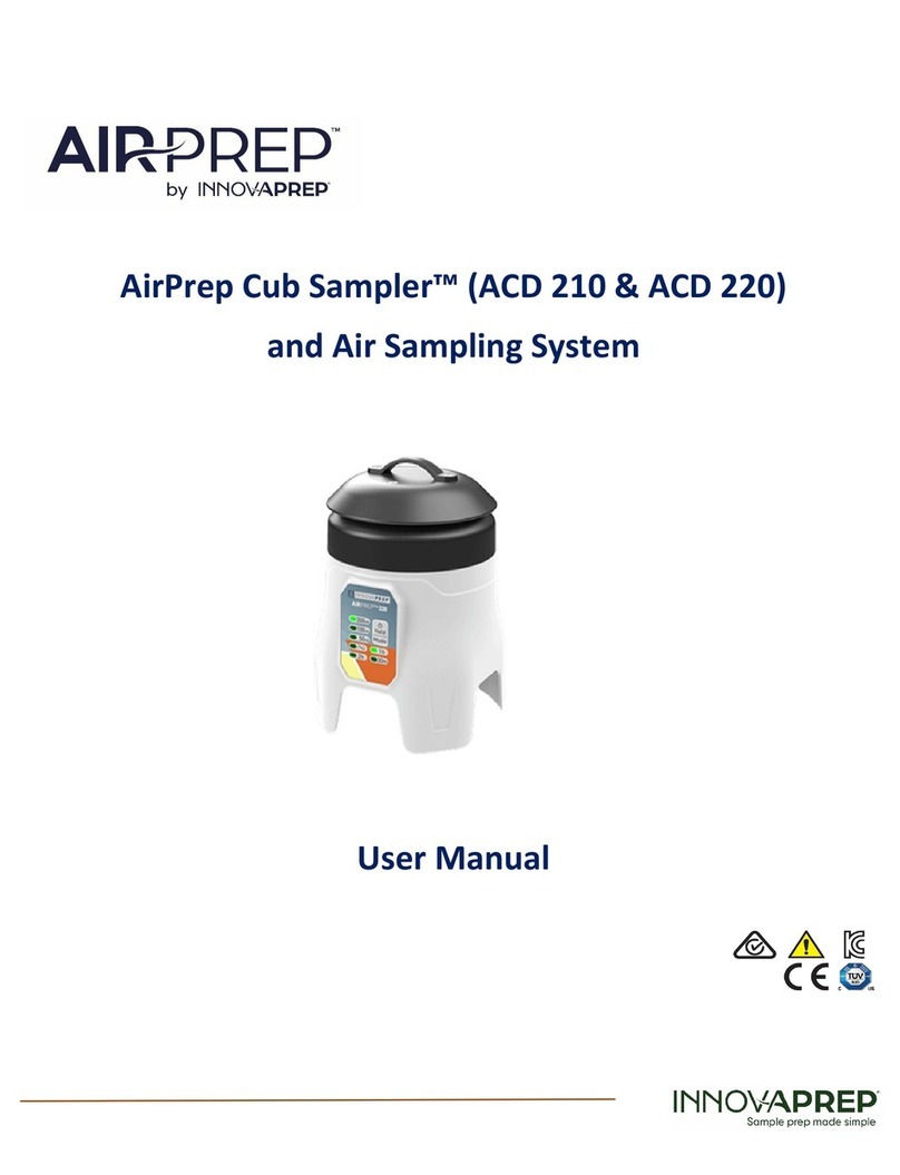 InnovaPrep AIRPREP Cub Sampler ACD 210 User manual