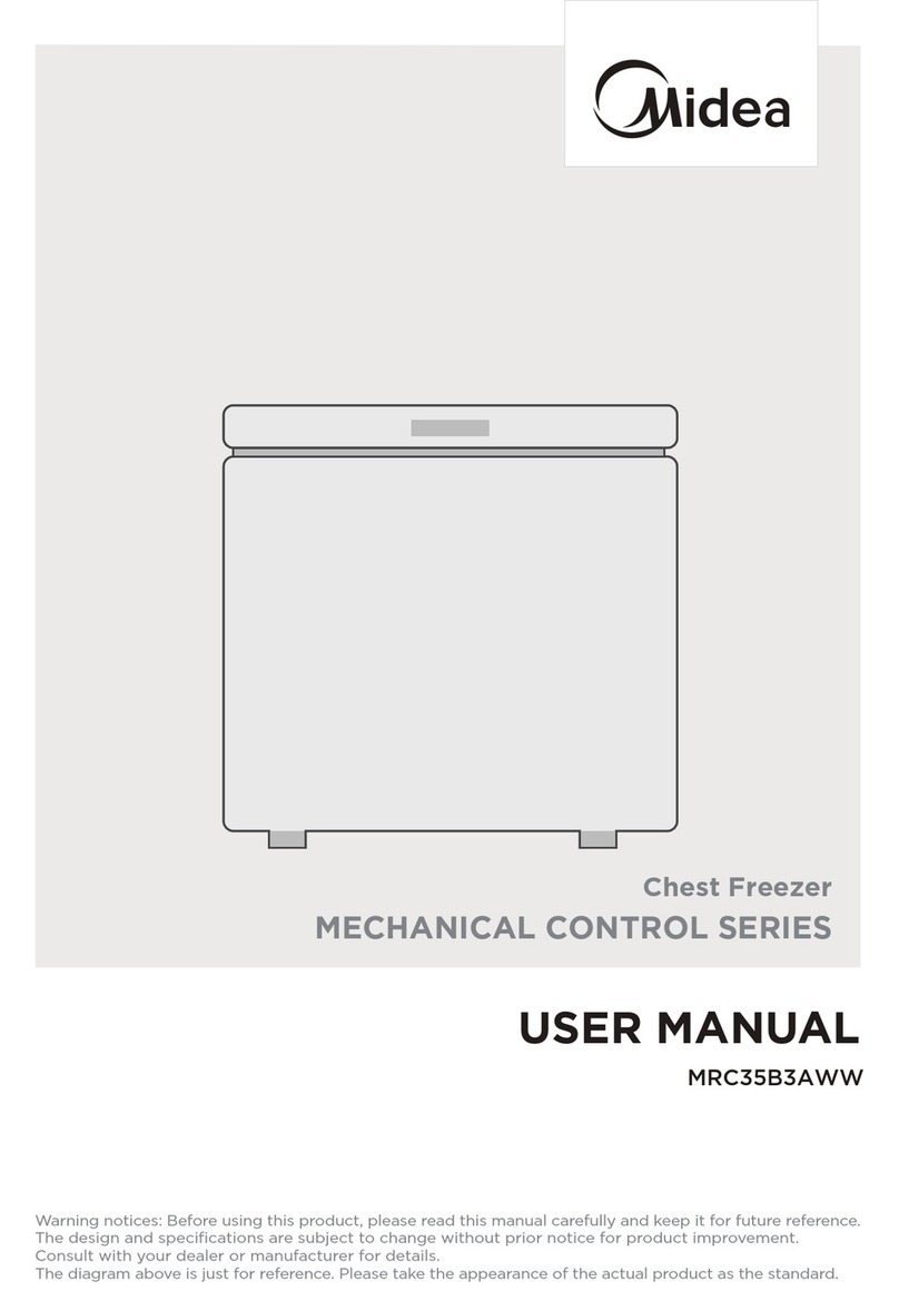 Midea MECHANICAL CONTROL Series User manual Midea MECHANICAL CONTROL Series User manual