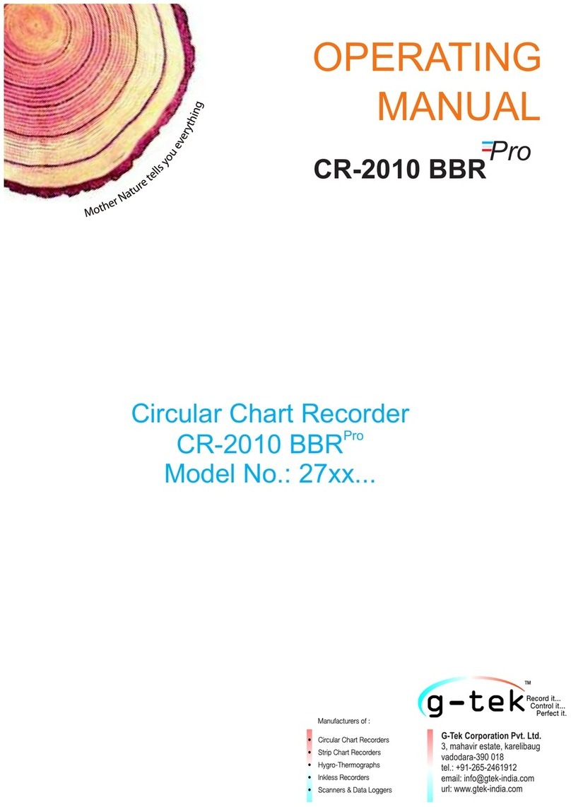 G-Tek 27 Series operating manual