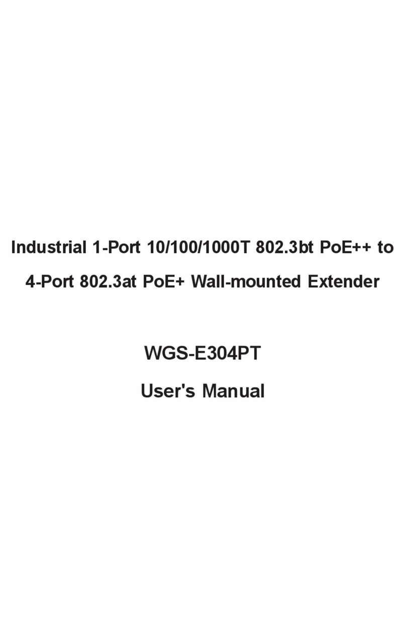 Planet WGS-E304PT User manual