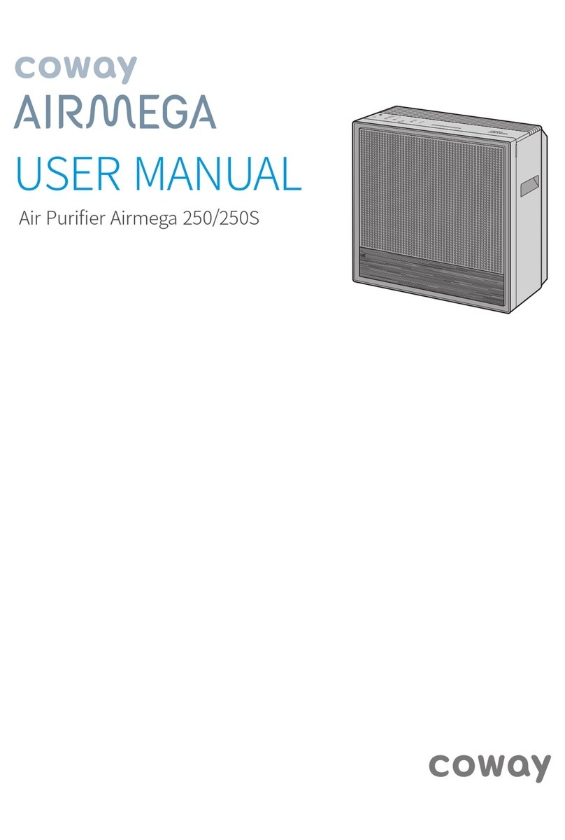 Coway Airmega 250 User manual
