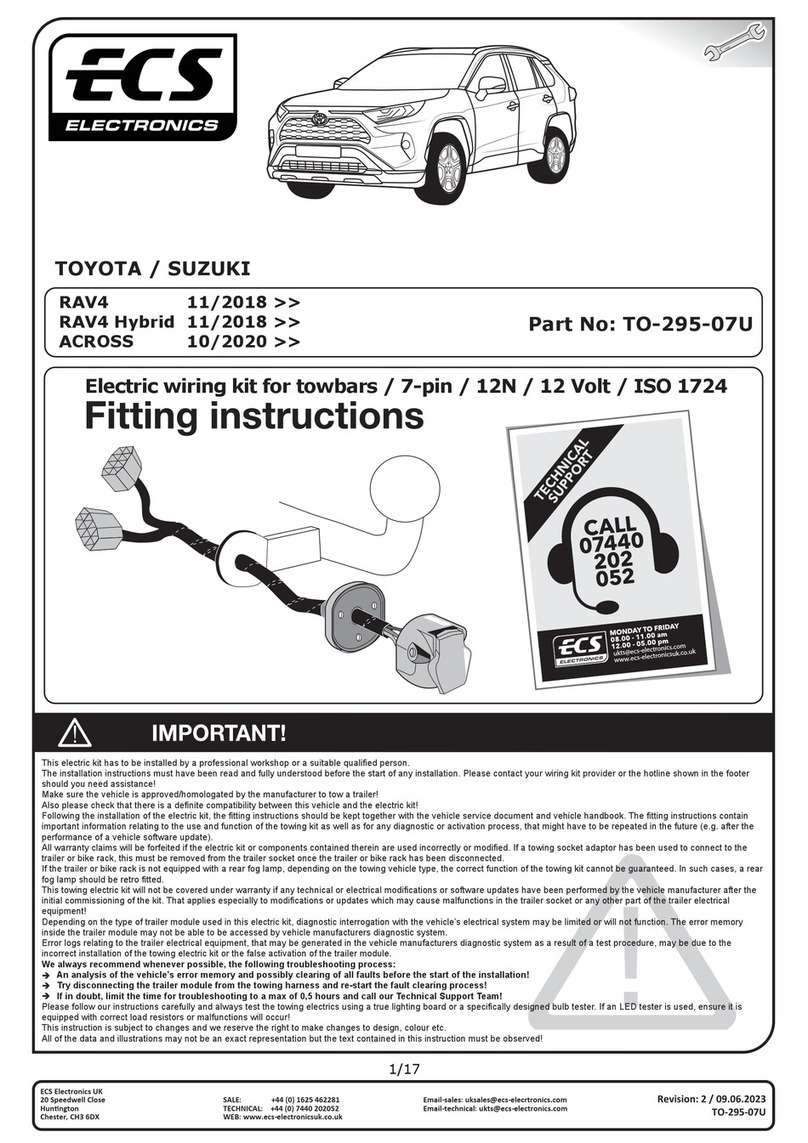 ECS Electronics TO-295-07U User manual