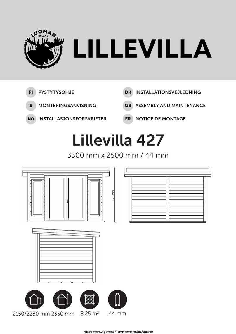 Luoman Lillevilla 427 Quick guide Luoman Lillevilla 427 Quick guide