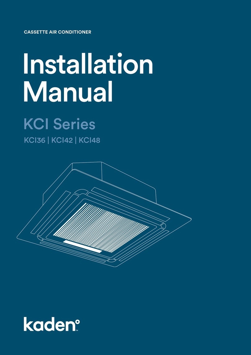 Kaden KCI36 User manual Kaden KCI36 User manual