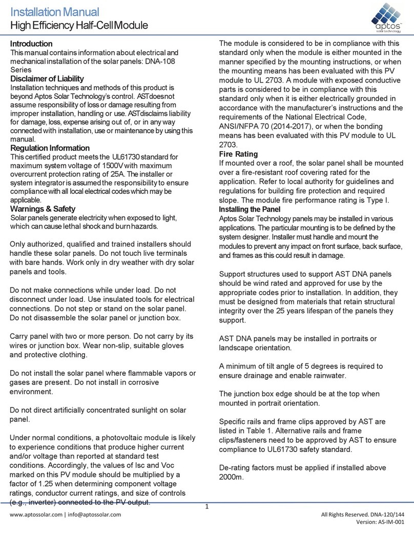 aptos DNA-108 Series installation manual aptos DNA-108 Series installation manual