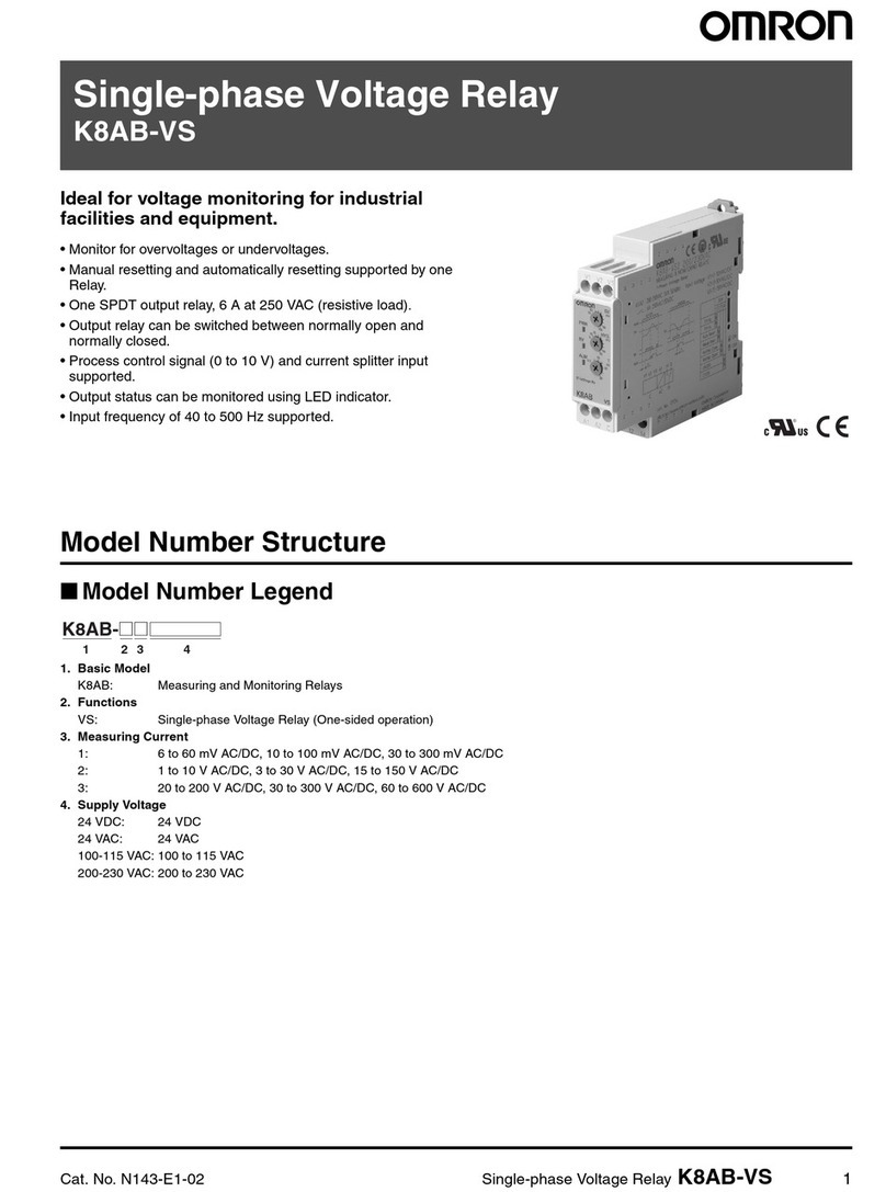 Omron K8AB-VS Series User manual Omron K8AB-VS Series User manual