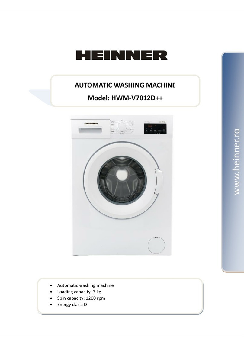 Heinner HWM-V7012D++ User manual Heinner HWM-V7012D++ User manual