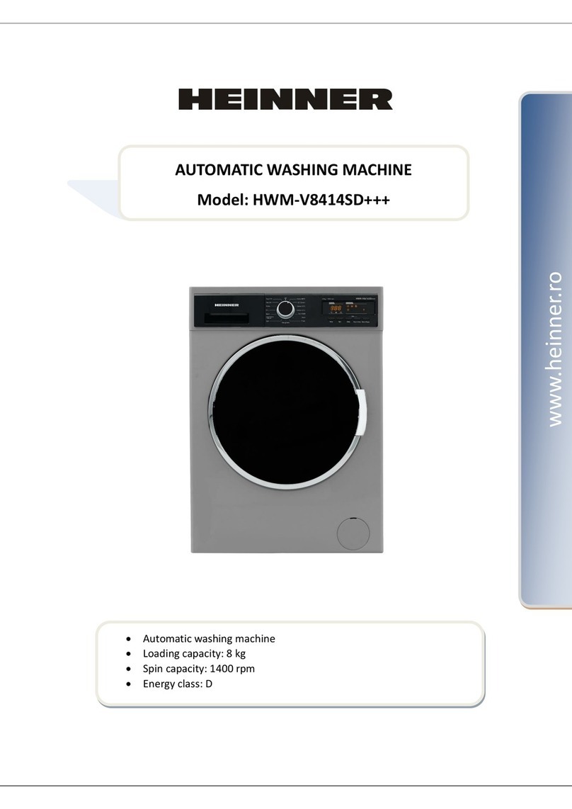 Heinner HWM-V8414SD+++ User manual