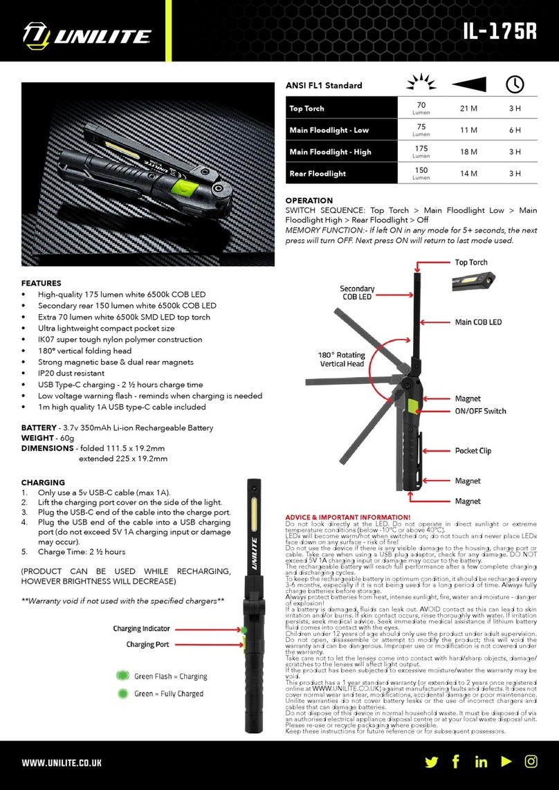 UNILITE ANSI FL1 Standard quick start guide