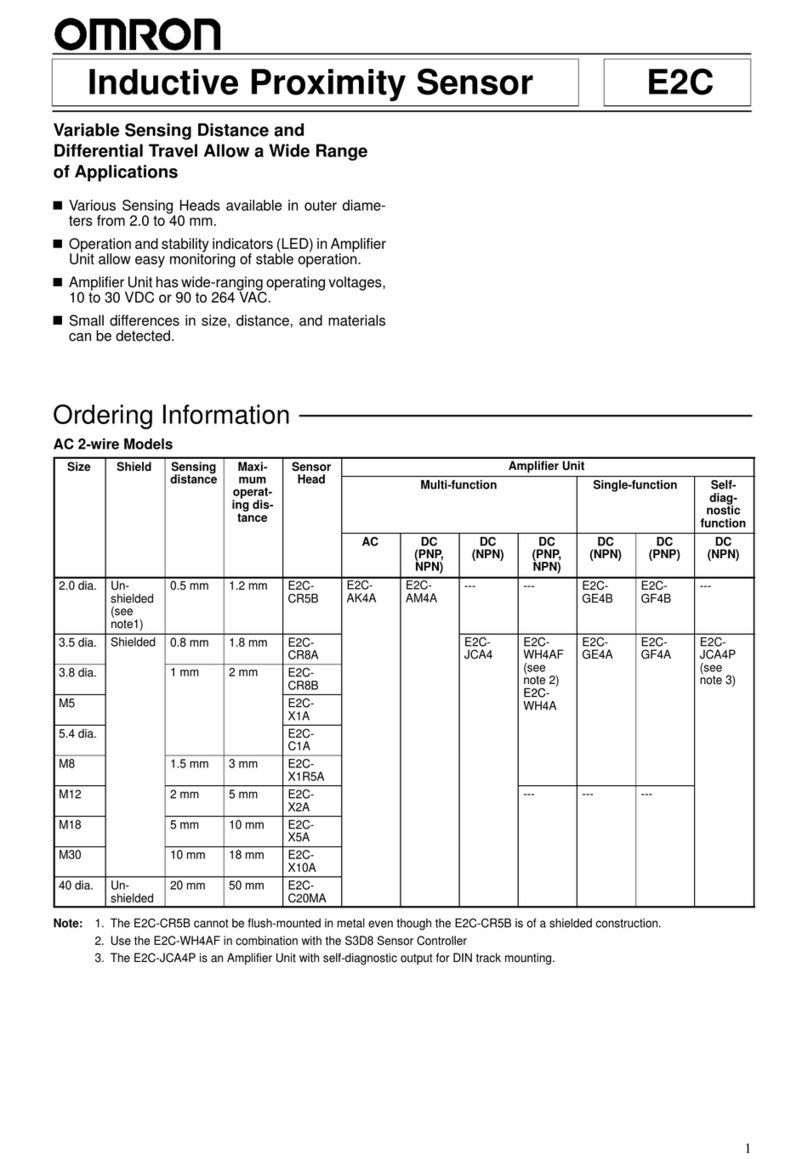 Omron E2C User manual