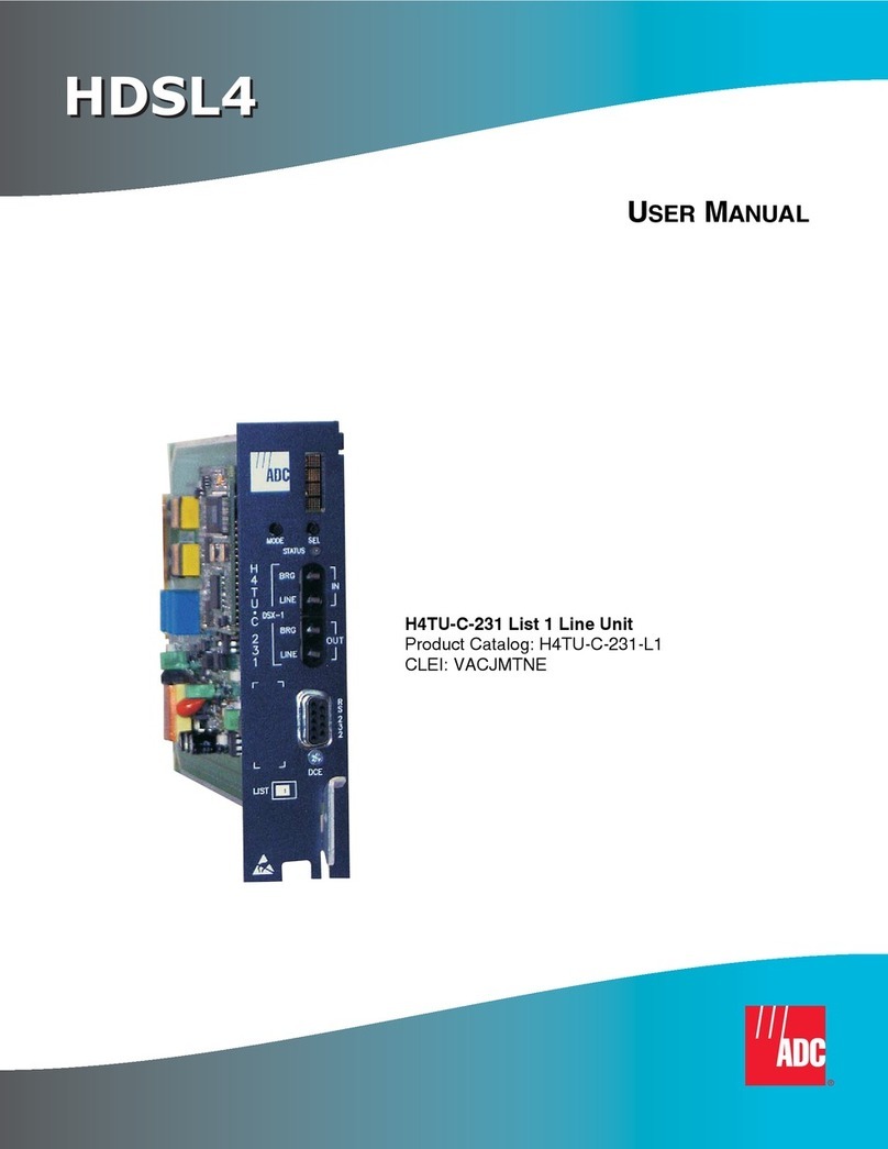 ADC H4TU-C-231-L1 User manual