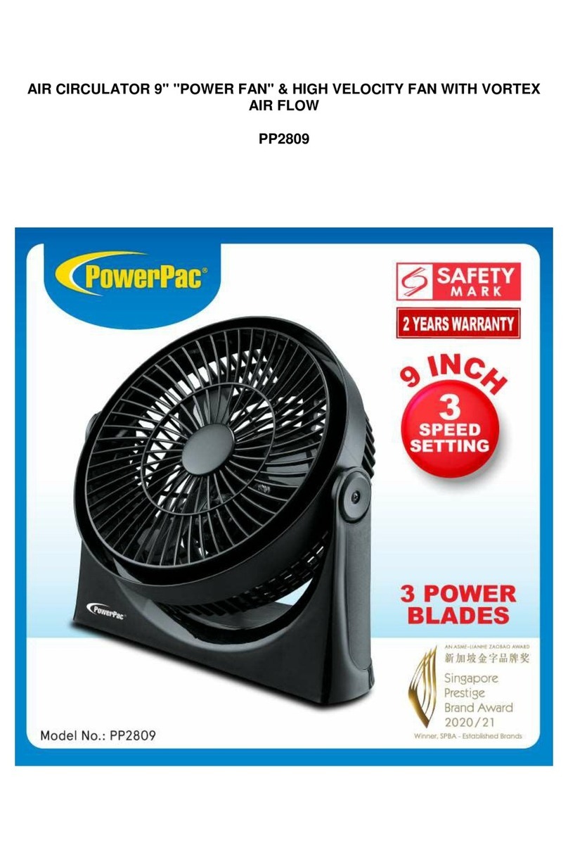 PowerPac PP2809 manual