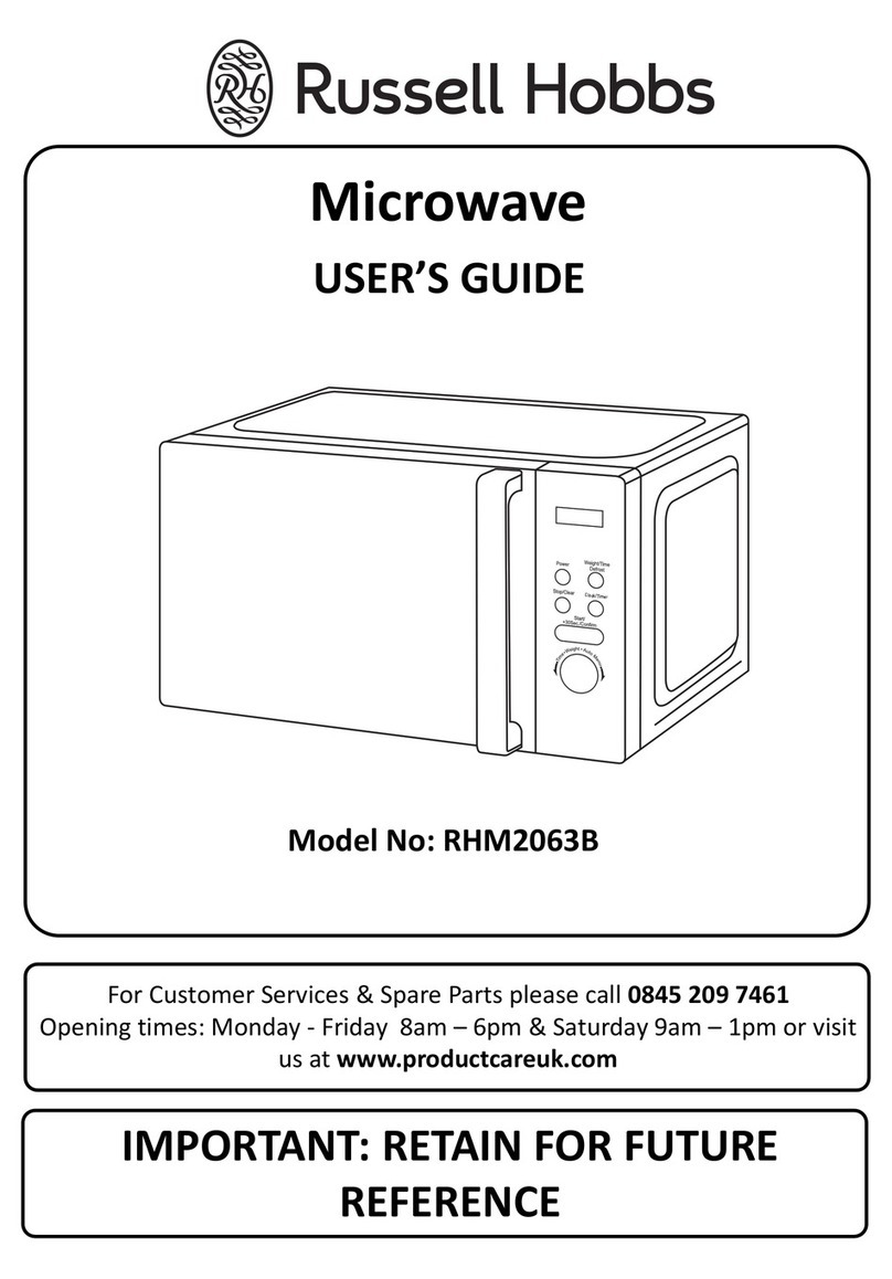 Russell Hobbs RHM2063B user guide