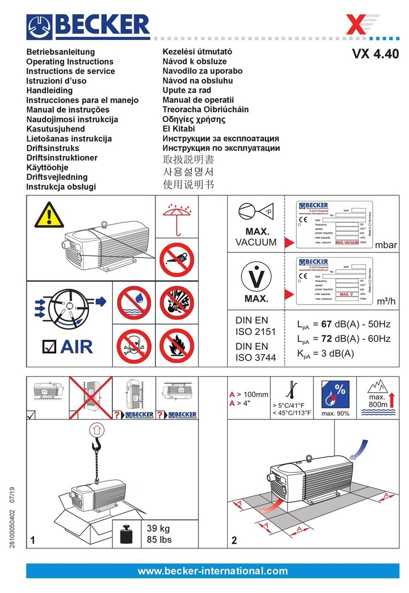 Becker VX 4.40 User manual