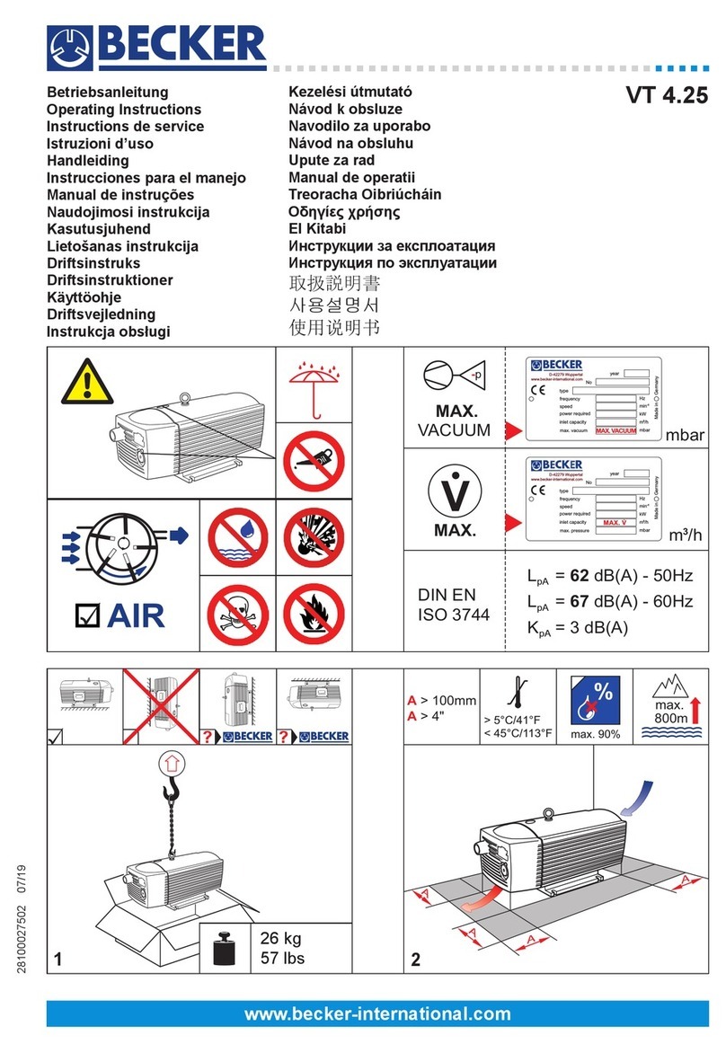 Becker VT4.25 operating instructions