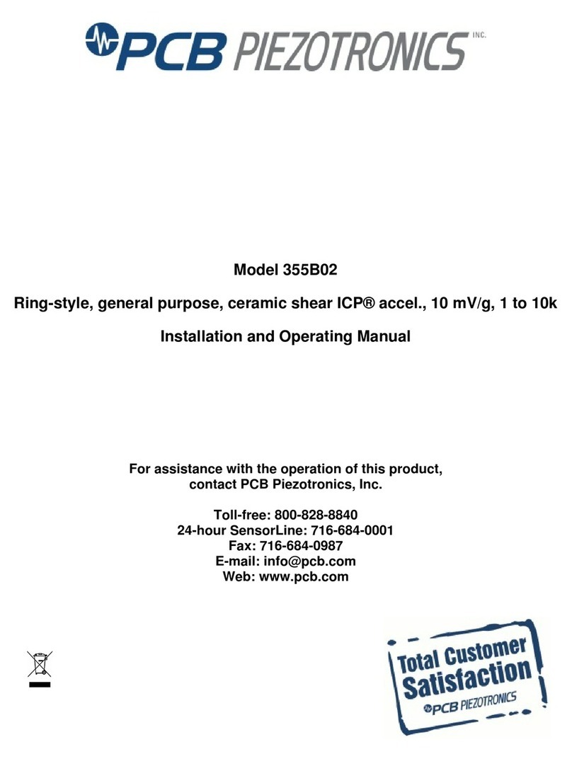 PCB Piezotronics 355B02 User manual