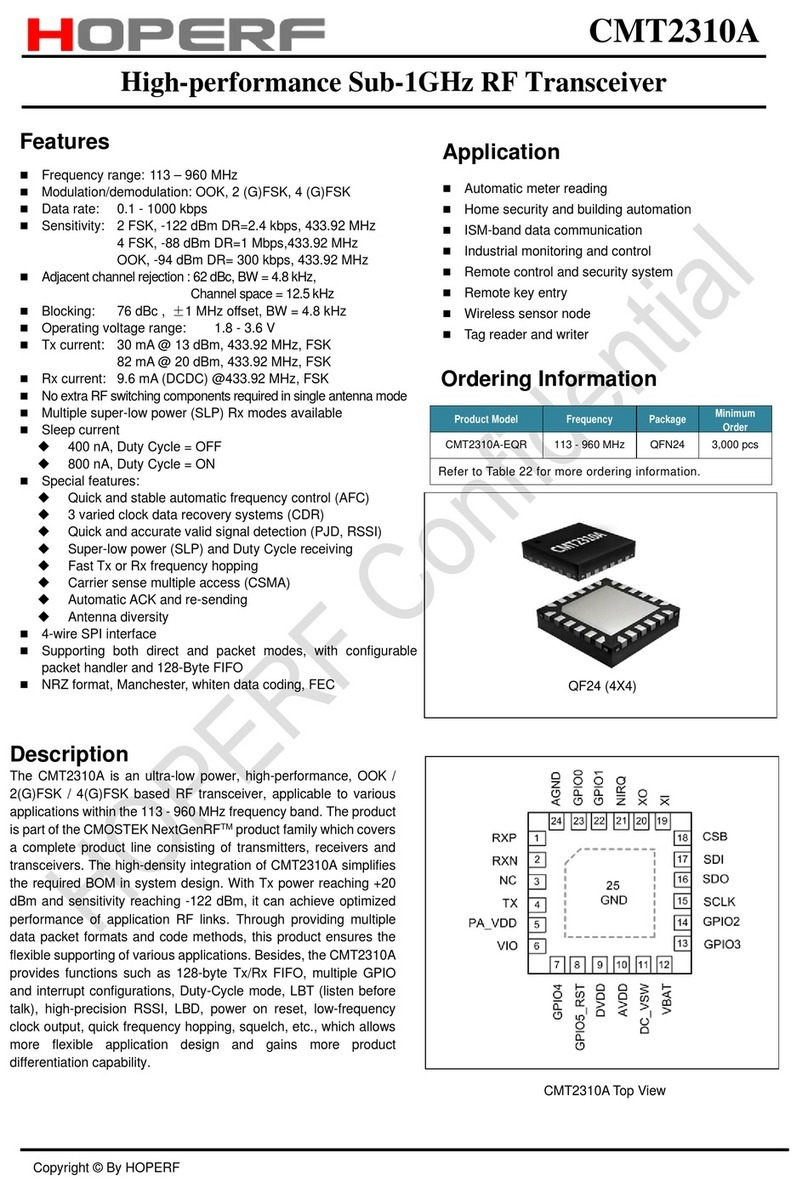 HopeRF CMT2310A manual