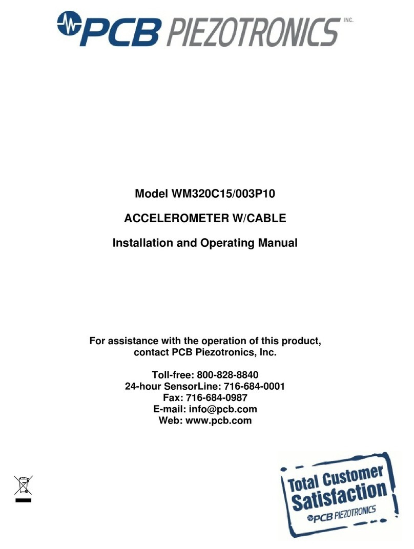 PCB Piezotronics WM320C15 User manual