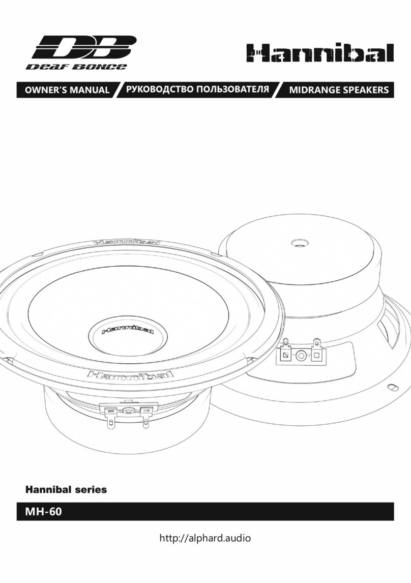 Deaf Bonce Hannibal MH-60 owner's manual Deaf Bonce Hannibal MH-60 owner's manual