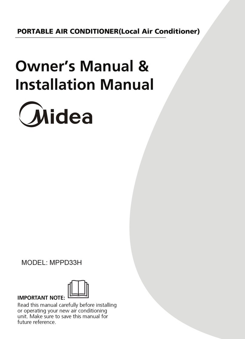 Midea MPPD33H Repair manual