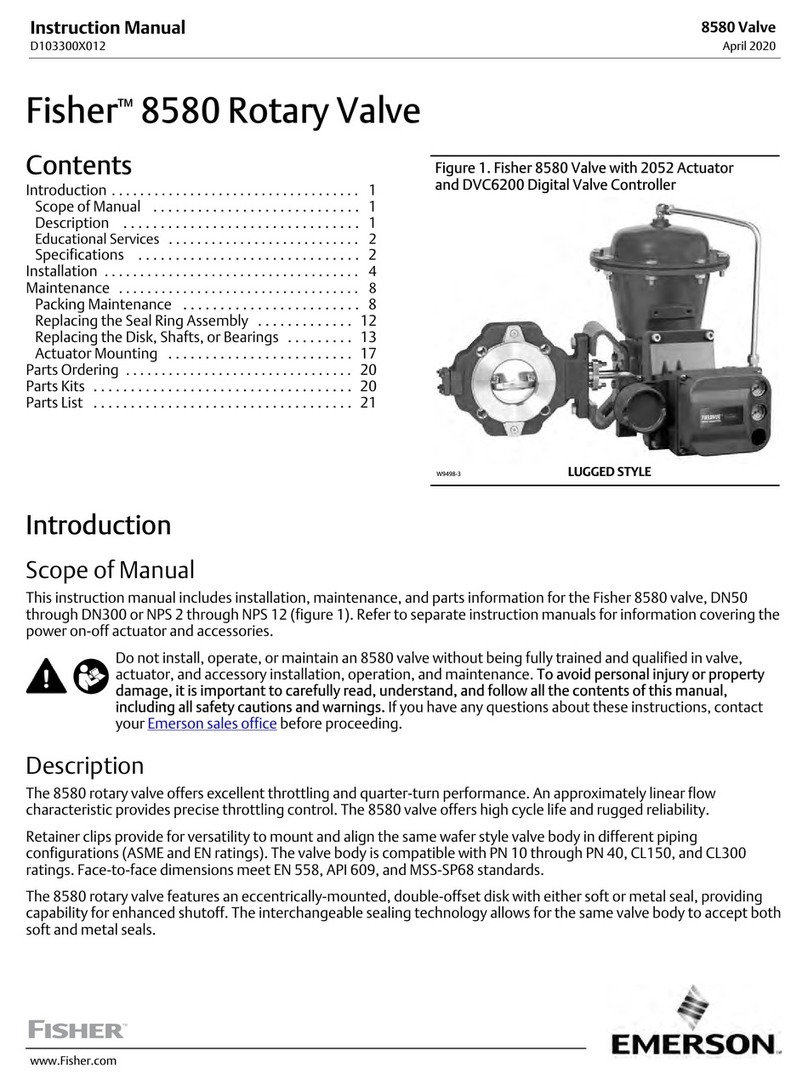 Fisher 8580 User manual