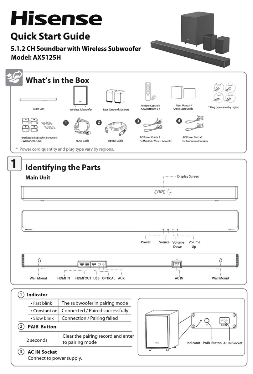Hisense AX5125H User manual