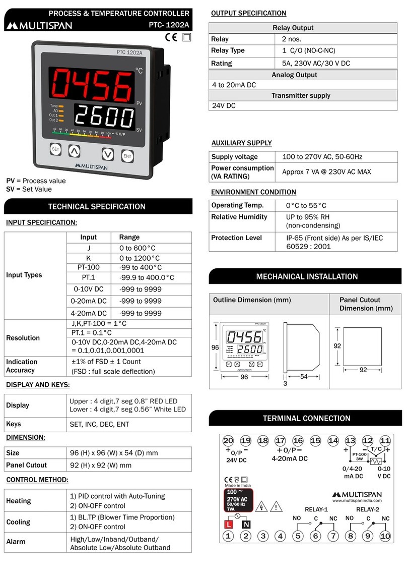 MULTISPAN PTC-1202A User manual