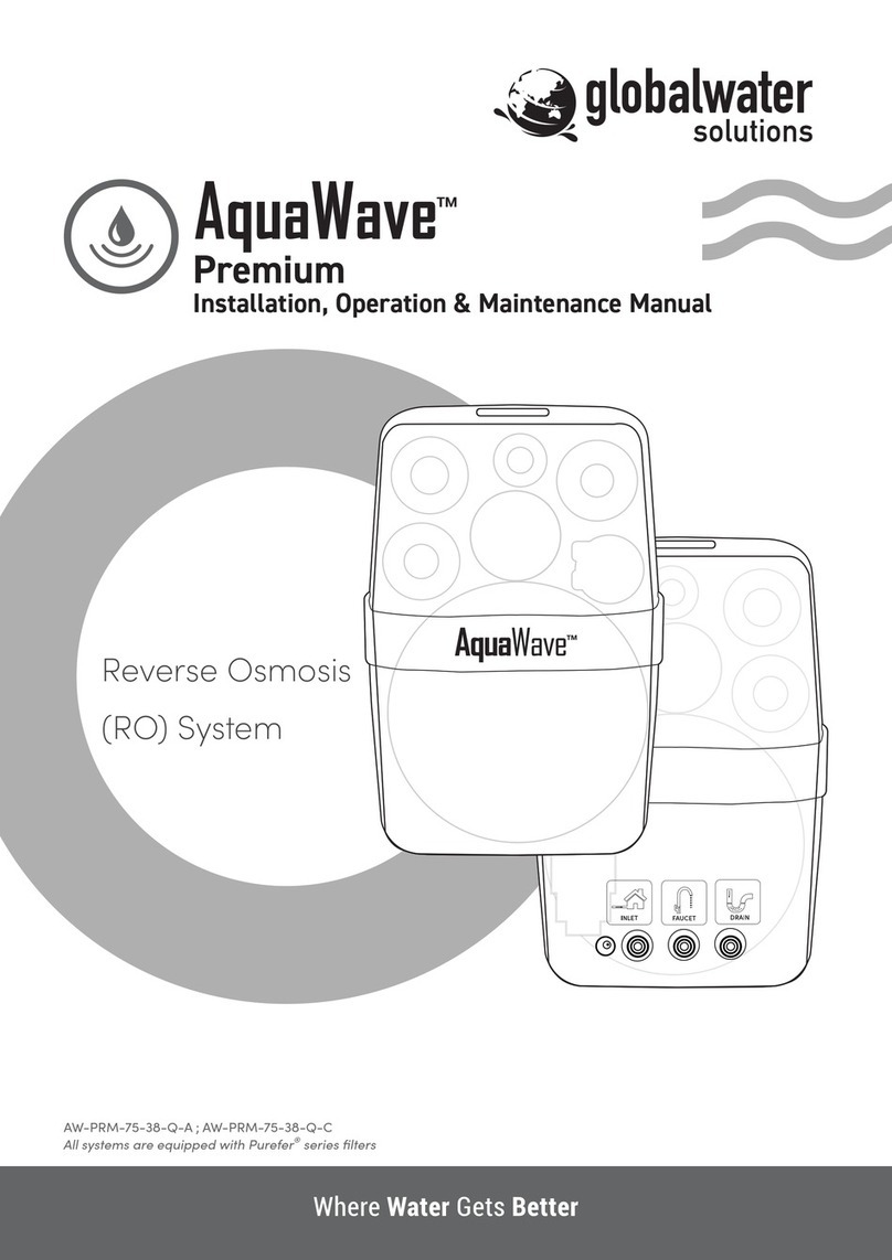 globalwater AquaWave Premium Installation, operation & maintenance manual
